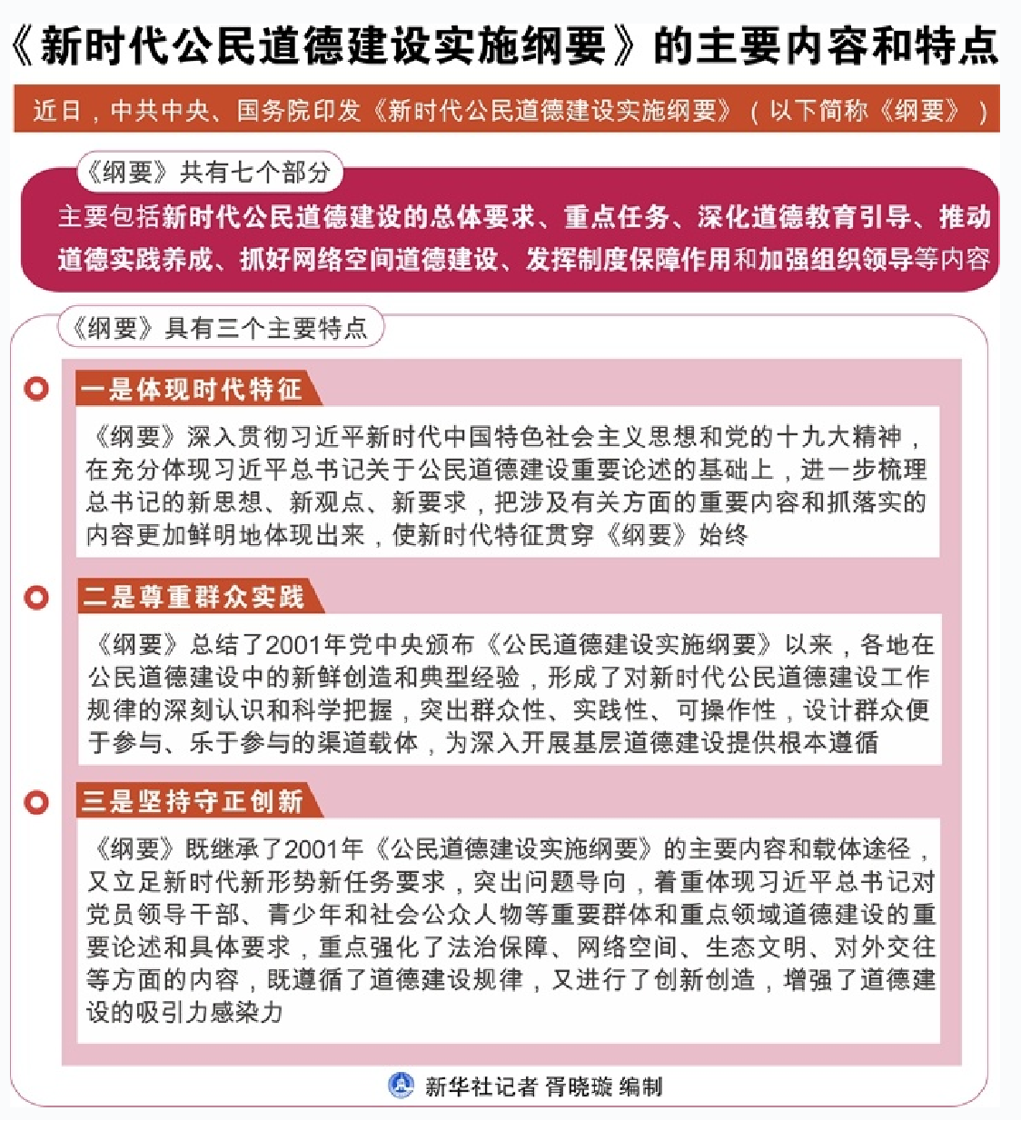 1572613252761781.png 纲要.png